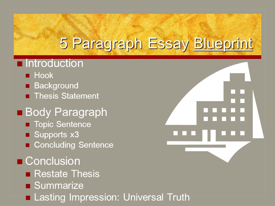 5 paragraph thesis statement